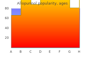 buy discount allopurinol 300mg on line