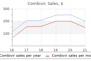 300 mg combivir