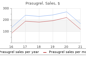 10 mg prasugrel with amex