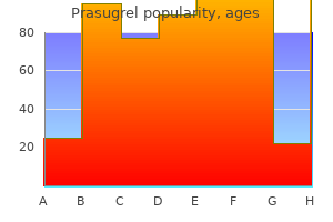 10 mg prasugrel visa