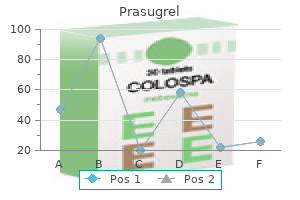 safe 10 mg prasugrel