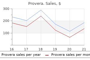 provera 5 mg otc