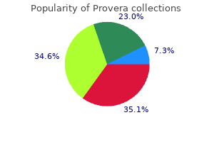 cheap provera 5 mg fast delivery