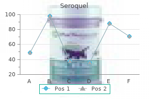 order seroquel 200 mg mastercard