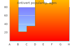 cheap antivert 25mg overnight delivery