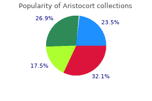 cheap aristocort 4 mg otc