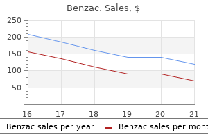 buy benzac 20gr low cost