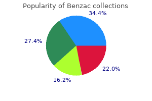 discount benzac 20 gr otc