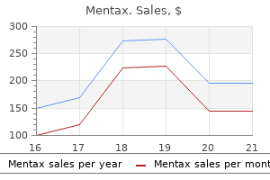 purchase mentax 15 gm visa