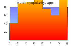 trusted 15 gm mentax