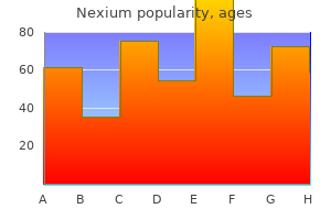 40mg nexium for sale