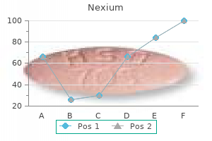 nexium 20mg cheap