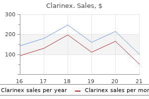 effective clarinex 5 mg