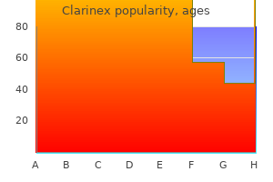 discount 5mg clarinex with mastercard