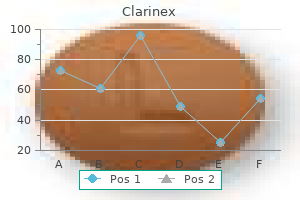 effective 5 mg clarinex