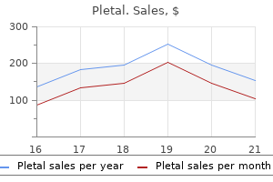 buy discount pletal 100mg