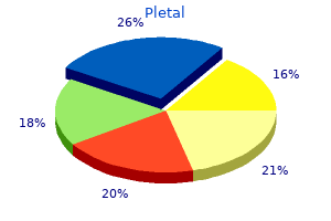 pletal 50mg cheap