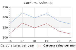 buy cardura 4 mg on line