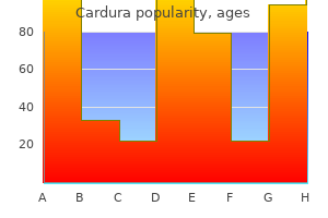 generic cardura 4 mg on line