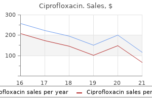 ciprofloxacin 250 mg cheap