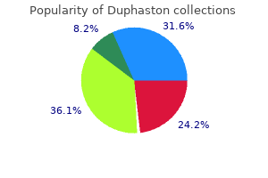 discount duphaston 10mg with visa