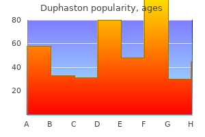 duphaston 10 mg lowest price