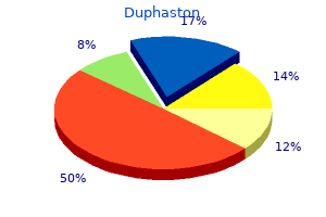 duphaston 10mg free shipping