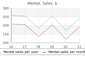 buy mentat 60caps online