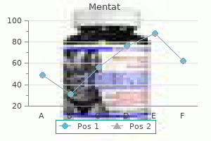 generic mentat 60caps overnight delivery