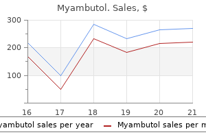 cheap 400mg myambutol with mastercard