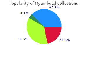 effective myambutol 400mg