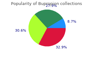 discount bupropion 150 mg overnight delivery