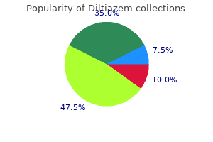 discount diltiazem 180mg without prescription