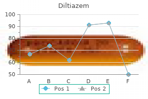 discount diltiazem 60 mg without a prescription