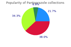 purchase pantoprazole 20mg