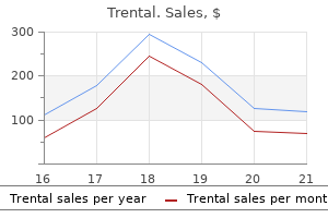 cheap 400mg trental with mastercard