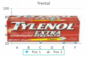 buy trental 400mg with amex