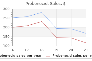 purchase 500 mg probenecid overnight delivery