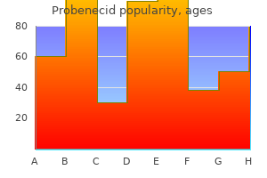 cheap probenecid 500 mg line