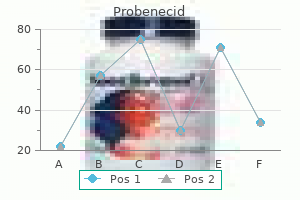 buy probenecid 500mg online