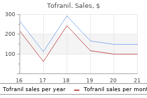 cheap tofranil 75 mg without prescription