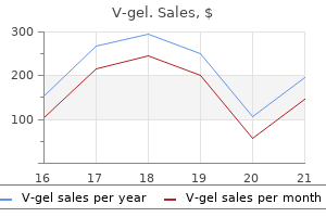 purchase v-gel 30gm with visa