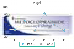 order v-gel 30gm on line