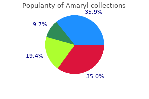 4 mg amaryl for sale