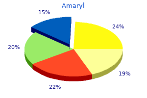 buy amaryl 1 mg without prescription