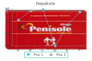 buy 500 mg depakote amex