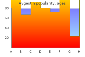 purchase aygestin 5 mg visa