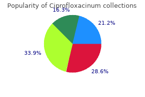 cheap ciprofloxacinum 1000 mg