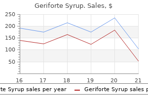 cheap geriforte syrup 100 caps without prescription