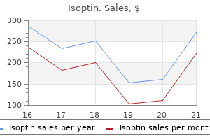 generic isoptin 240mg fast delivery